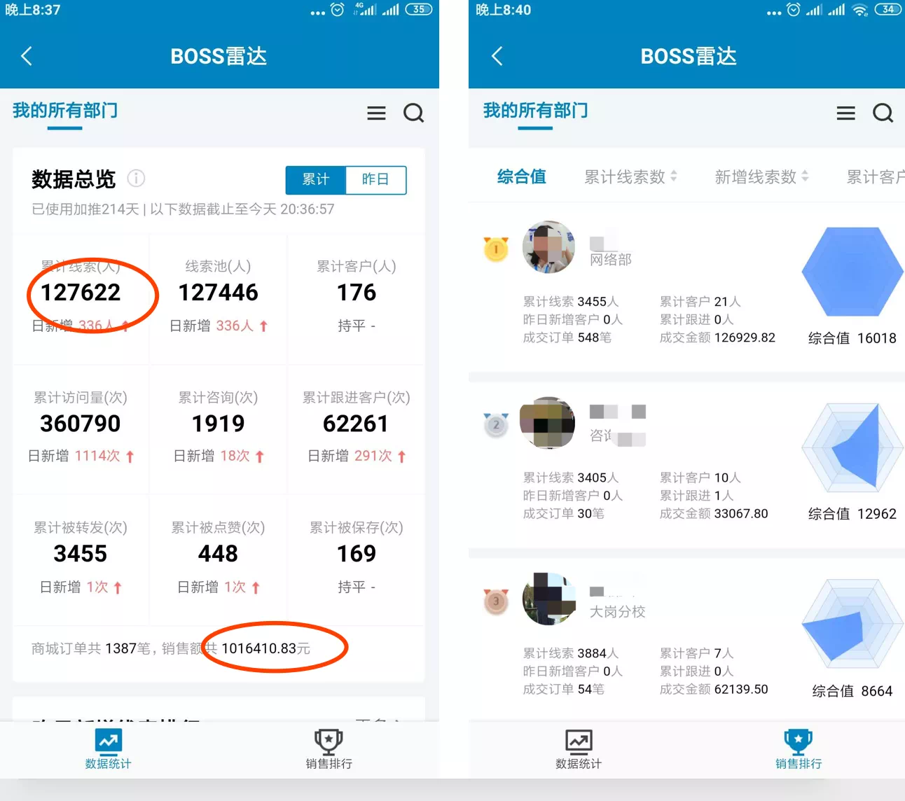 BOSS雷达.png